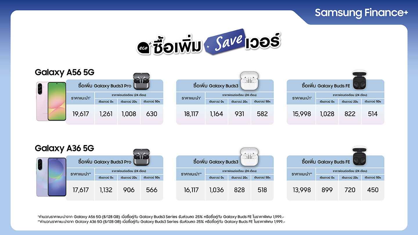 ตารางผ่อนมือถือ Samsung ศรีสะเกษ ผ่อน โทรศัพท์ ซัมซุง